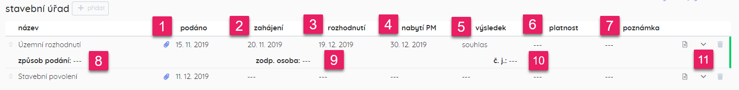 Stavební úřad