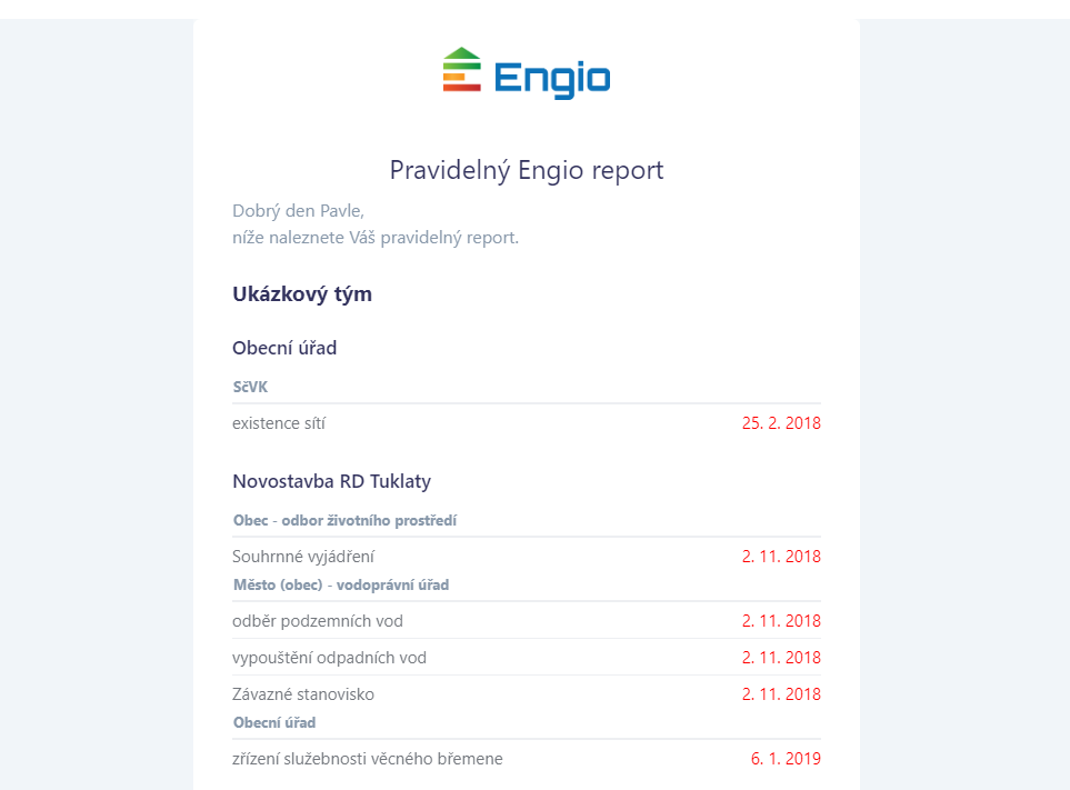 Zaslaný report na e-mail